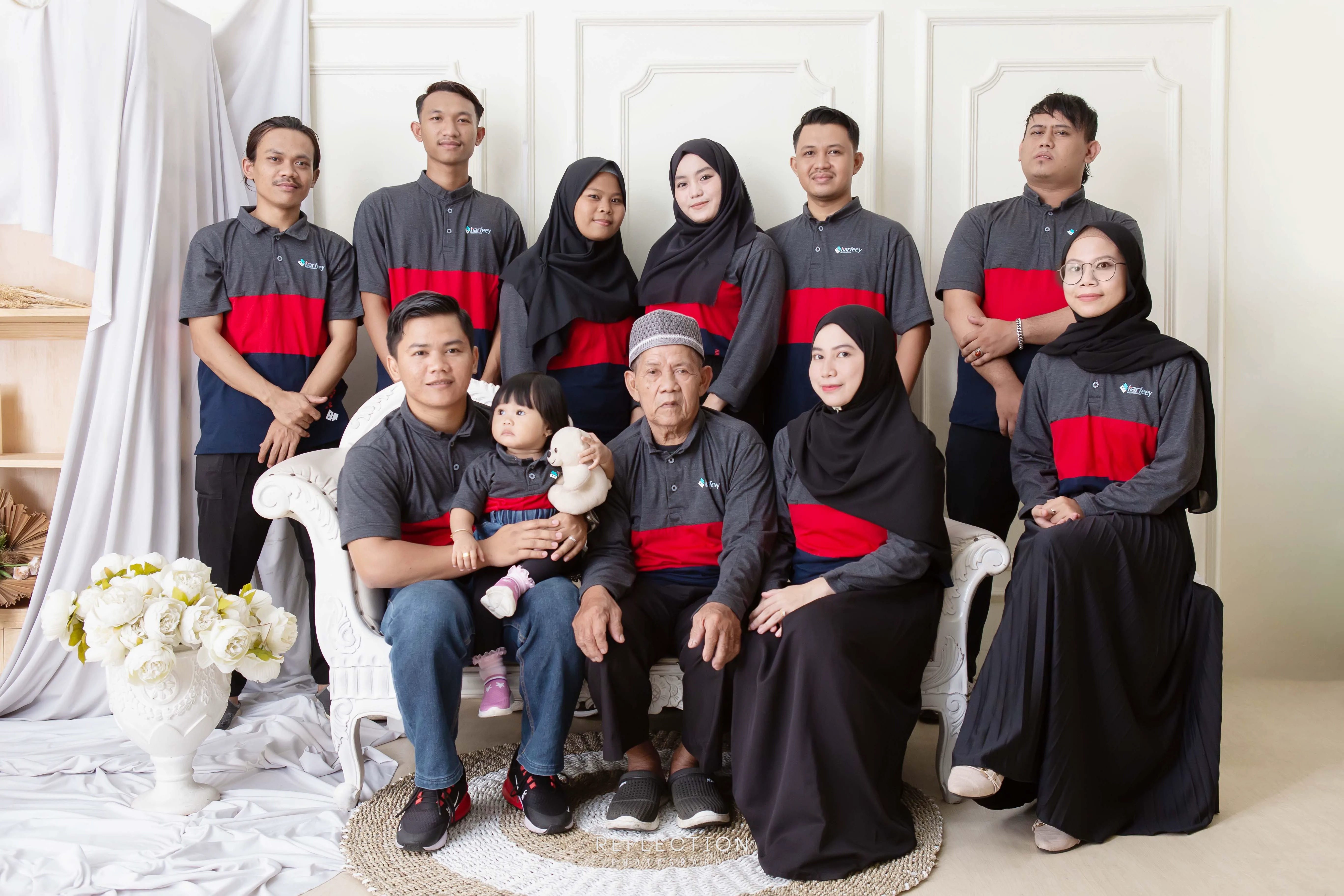 Staf Management 2020